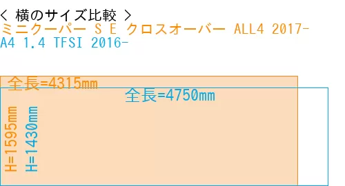#ミニクーパー S E クロスオーバー ALL4 2017- + A4 1.4 TFSI 2016-
